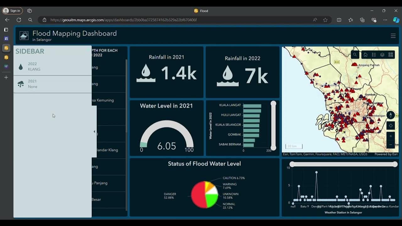 Frinso Sewage Flood Monitoring Dashboard