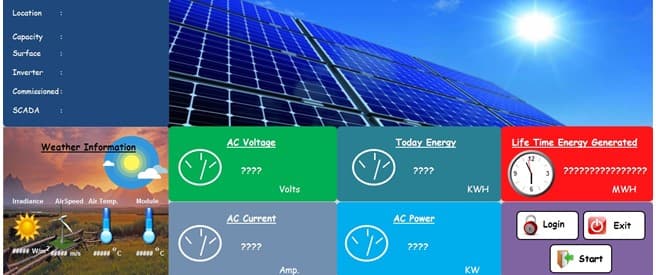 Solar dashboard
