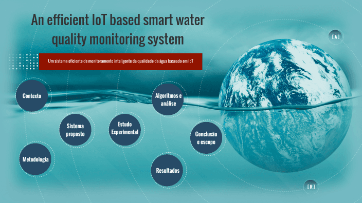 Smart Water Quality Analyzer